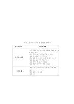 위성방송 &모바일방송-19
