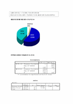 [매스컴론] TV의 의제설정효과 - 웰빙과 관련해서-7