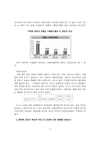 [한국근현대사] 박정희 개발독재의 허와 실-9
