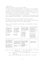 [현대예배] Emerging Worship-6