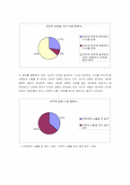 [매스컴] 인터넷신문의 특징과 한계점-14
