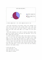 [매스컴] 인터넷신문의 특징과 한계점-15