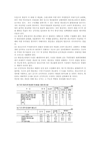 코바코의 기능과 역할, 개선방안부터 차후 대책까지-10
