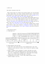 [매스컴] 디지털방송서비스 -위성방송 vs 케이블방송-2