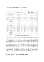 [대중매체] 온라인매체의 특성-9