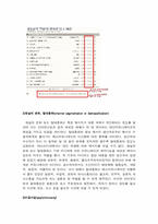 [대중매체] 온라인매체의 특성-15