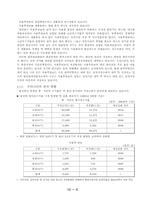 핵폐기물처리장 설치를 위한 의견-5