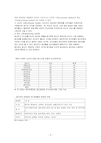 [매스컴] 미디어구조와 기관-9