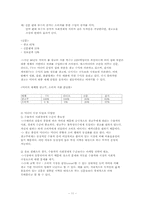 [매스컴] 미디어구조와 기관-11