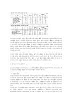 [매스컴] 코바코의 역할과 기능 그리고 개선 방안-10