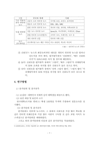 [매스컴 연구방법론설문조사] 인터넷뉴스의 종류에 따른 수용자의 신뢰도-8