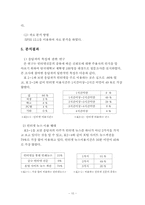 [매스컴 연구방법론설문조사] 인터넷뉴스의 종류에 따른 수용자의 신뢰도-11