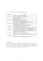 [매스컴론] 모바일인터넷수용자의 이용과 충족-10~20대수용자를 중심으로-14