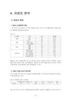 [매스컴론] 모바일인터넷수용자의 이용과 충족-10~20대수용자를 중심으로-15
