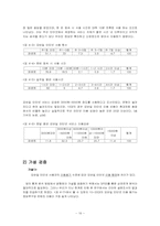 [매스컴론] 모바일인터넷수용자의 이용과 충족-10~20대수용자를 중심으로-16