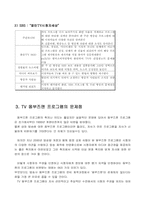 [대중매체] TV옴부즈맨프로그램-8