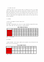 [국제정치] 남한과 중국의 관계-15