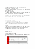 [국제정치] 남한과 중국의 관계-17