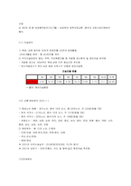 [국제정치] 남한과 중국의 관계-19
