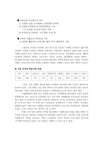 사립학교법 개정안에 대하여-4