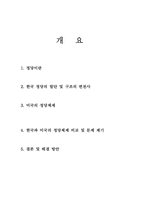 [정치학] 한국의 정당의 문제점-2