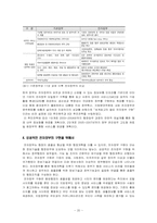 [정치학] 전자정부-20