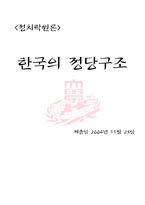 [정치학] 한국의 정당구조 -노태우, 김영삼, 김대중, 노무현 정권-1