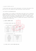 [정치학] 한국의 정당구조 -노태우, 김영삼, 김대중, 노무현 정권-14