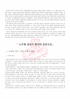 [정치학] 한국의 정당구조 -노태우, 김영삼, 김대중, 노무현 정권-17