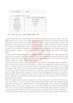 [정치학] 한국의 정당구조 -노태우, 김영삼, 김대중, 노무현 정권-20