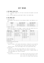 정부형태론 레포트-1