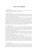 한국과 미국의 대통령제 비교-1