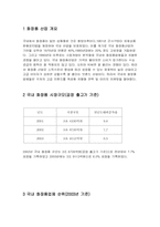 [마케팅전략]초저가화장품 업체 더페이스샵(TheFaceshop) 경영전략 및 마케팅 분석-2