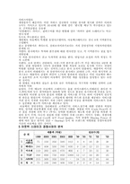 [마케팅전략]패밀리레스토랑 아웃백의 성공 경영전략 및 분석-7