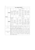 [광고텍스트] tv광고 분석-12