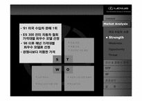[성공사례] 렉서스 성공요인분석-15