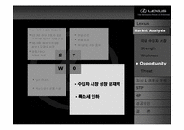[성공사례] 렉서스 성공요인분석-17