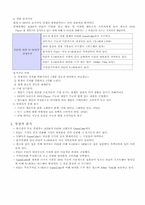X-BOX의 시장진입에 따른 환경분석-2