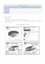 X-BOX의 시장진입에 따른 환경분석-3