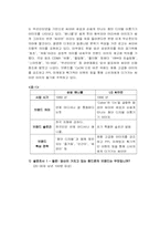 [마케팅] 삼성`애니콜`과 엘지`싸이언`의 제품 및 마케팅비교분석-3