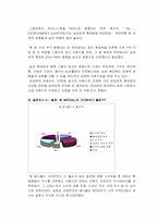[마케팅] 삼성`애니콜`과 엘지`싸이언`의 제품 및 마케팅비교분석-6