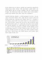 [중국시장] 중국 이동전화단말기시장 및 소비자선호도조사 분석-3