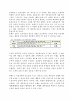 [중국시장] 중국 이동전화단말기시장 및 소비자선호도조사 분석-6