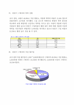 [중국시장] 중국 이동전화단말기시장 및 소비자선호도조사 분석-10