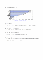 [중국시장] 중국 이동전화단말기시장 및 소비자선호도조사 분석-14
