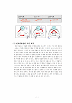 [마케팅전략] 번호이동성제도와 통신회사들의 마케팅전략-3