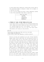 [마케팅전략] 번호이동성제도와 통신회사들의 마케팅전략-7