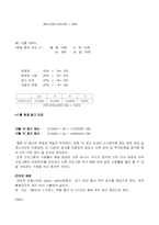 베이직하우스의 마케팅전략-15