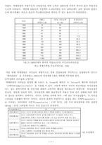 [리더십] 박정희의 리더쉽에 관하여-4