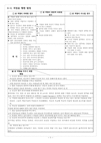 [핵심역량개발] 5장, 6장 요약 및 사례연구-5